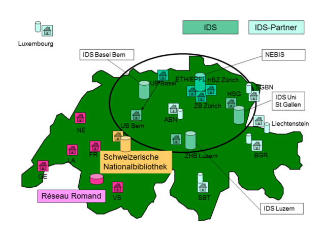 Entwicklung Und Historie - RZSinfo